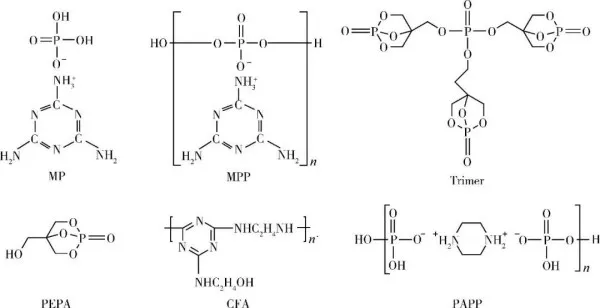 Рисунок 2. Молекулярная формула MP и других веществ